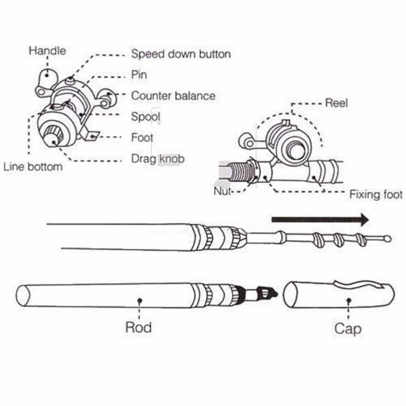 2023 Pocket Size Fishing Rod, Mini Telescopic Collapsible Pocket